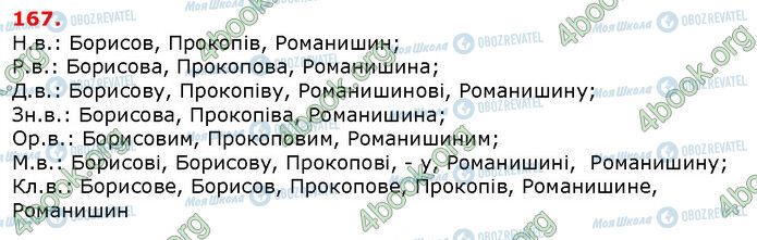 ГДЗ Українська мова 6 клас сторінка 167